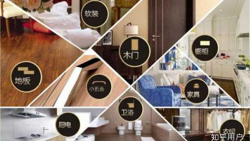 家装建材品牌推荐及价格对比
